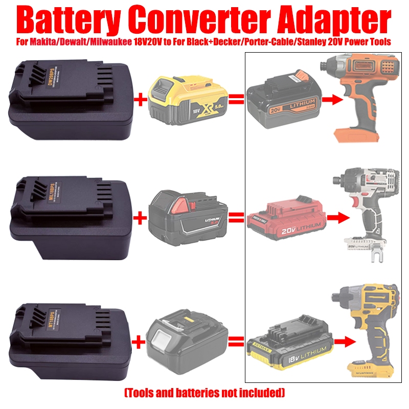Bộ chuyển đổi cho pin Makita / Dewalt / Milwaukee 18V 20V sang công cụ Black + Decker / Porter-Cable / Stanley 20V