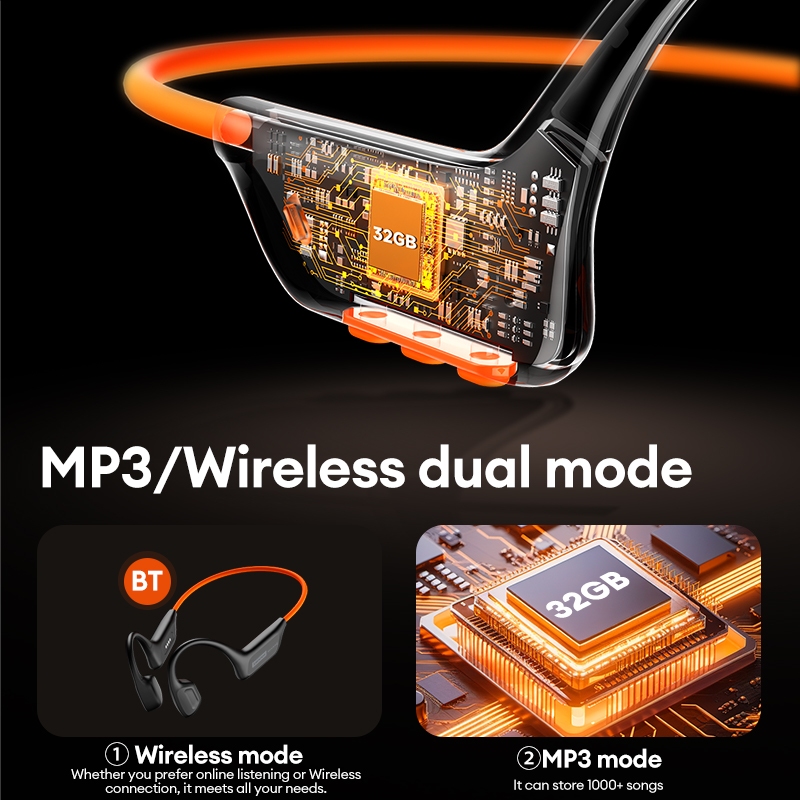 Tai nghe Bluetooth dẫn truyền xương Lenovo S106 Âm thanh vòm HIFI IPX8 Chống nước Chống mồ hôi Thể thao Âm nhạc Bluetooth V6.0 | BigBuy360 - bigbuy360.vn