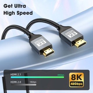 Cáp HDMI 8K Cáp HDMI tốc độ cao Đầu nối Nylon & vàng bện HDMI2.1 4K @ 120Hz 8K @ 60Hz cho máy tính xách tay PS5 Xbox HDTV