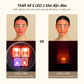 Mặt nạ ánh sáng sinh học NIPLFIE-EM-02 quang trị liệu bằng đèn LED, được chứng nhận FDA loại II