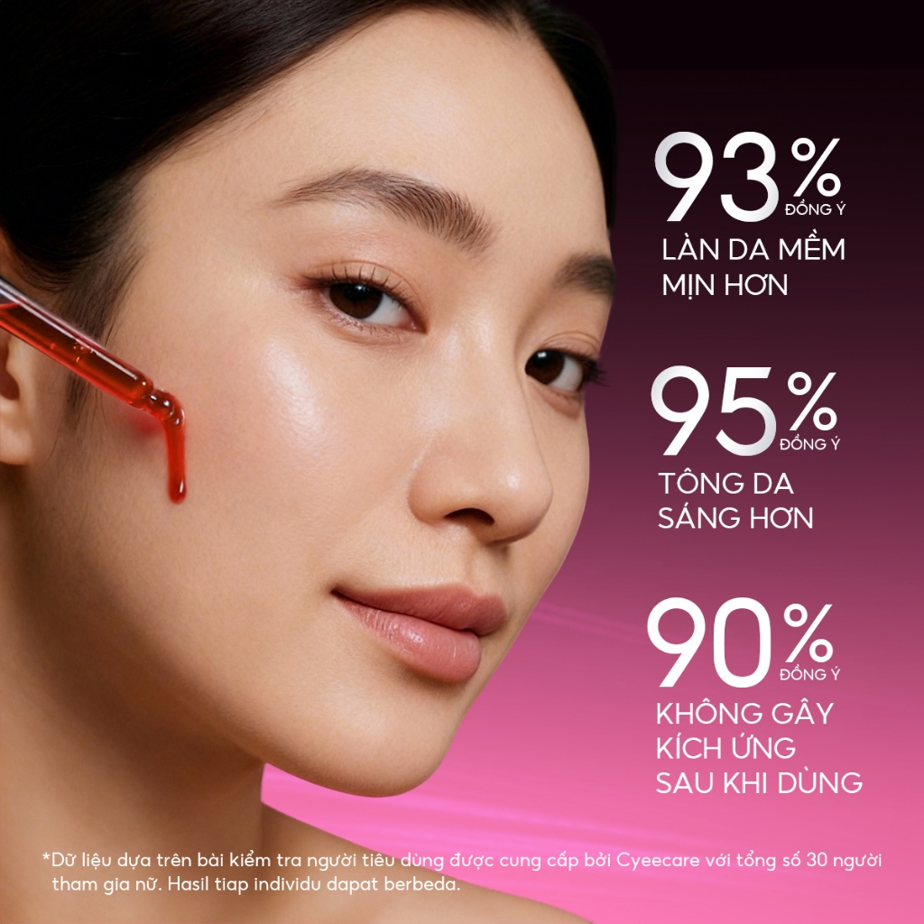 Serum Red Peel Tingle Cyeecare Tinh Chất AHA + BHA Peeling Da Giảm Mụn phục hồi tái tạo da sáng da 20g