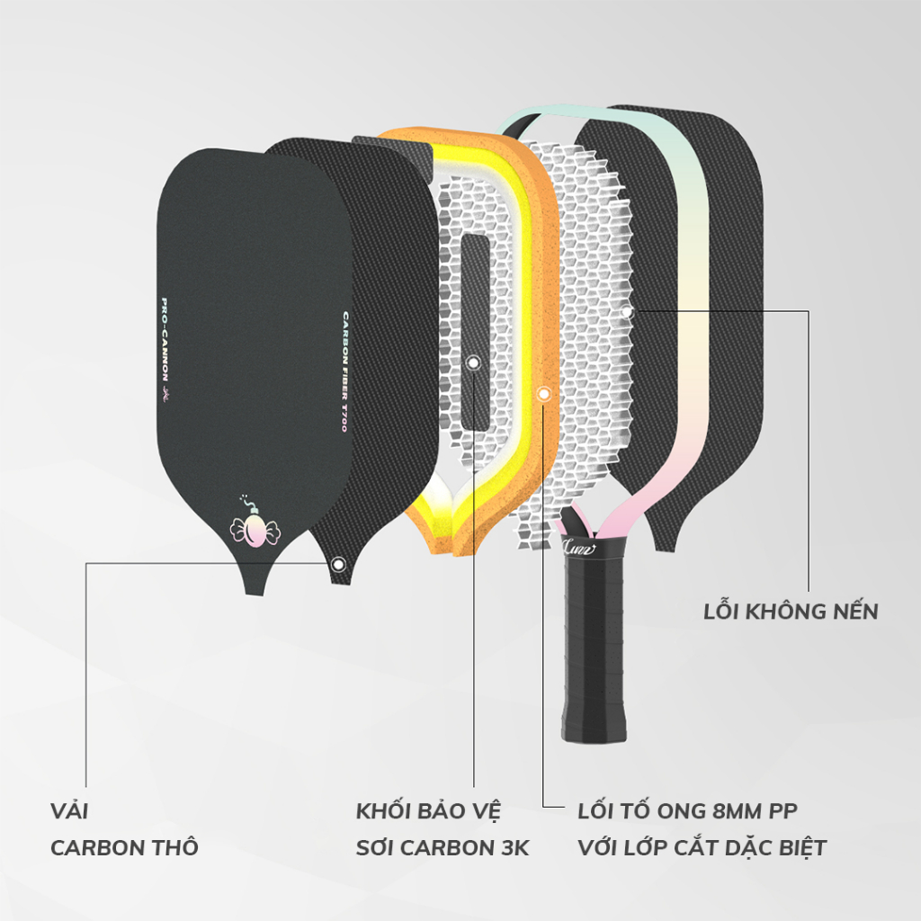 Vợt Pickleball Carbon T700 Luzz CANDY Cannon Bề Mặt Chống Trượt Thermoformed | BigBuy360 - bigbuy360.vn