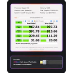 Trạm nối từ tính ORICO 6 trong 1 USB C Hub M.2 NVMe Vỏ SSD 2230 10Gbps Hub với Ethernet 4K sang HDMI VGA PD Power USB 3.0 (MG5) — ảnh 8