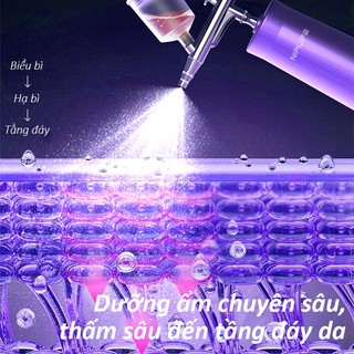 Máy Phun Sương, NIPLIFE Máy Phun Oxy Cầm Tay mini , Phun Tinh chất,  Máy Phun Sơn ombre nail