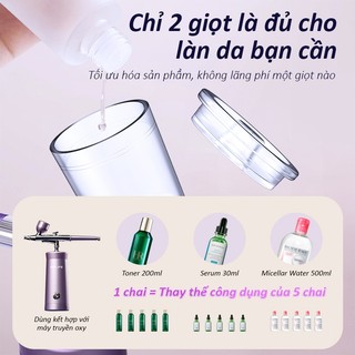 Máy Phun Sương, NIPLIFE Máy Phun Oxy Cầm Tay mini , Phun Tinh chất,  Máy Phun Sơn ombre nail
