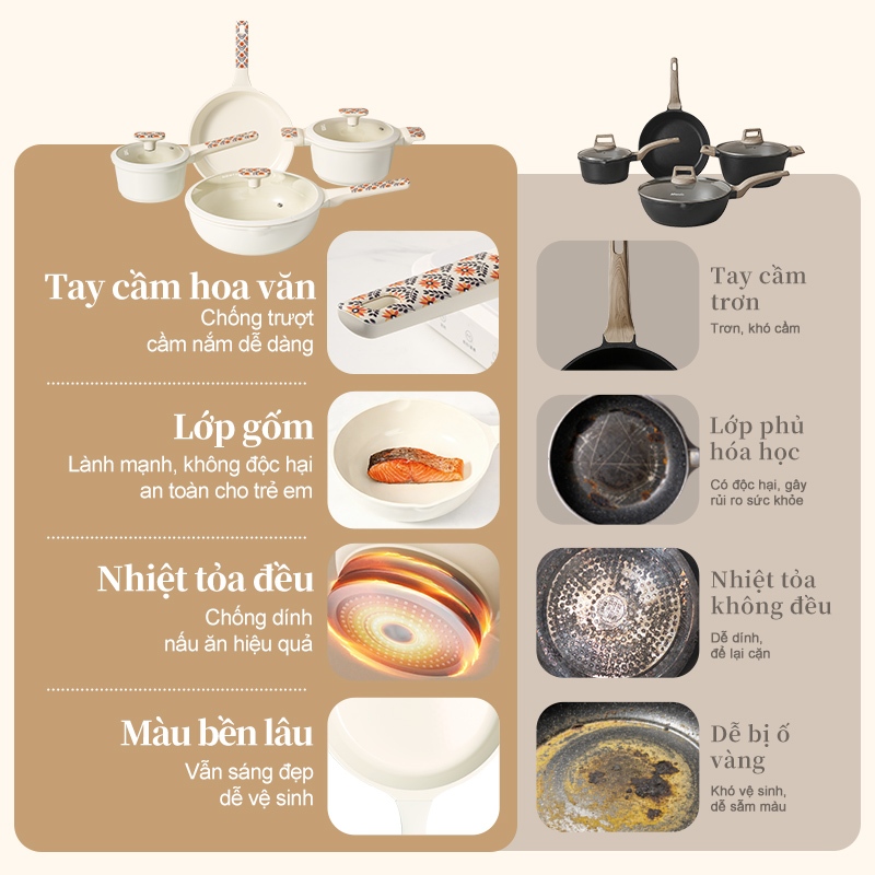 TJean Bộ bốn mảnh gốm họa tiết chống dính  (7 chiếc) Thích hợp cho tất cả các bếp
