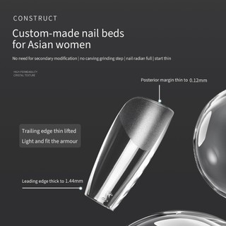 Móng Giả Xây Dựng Không Mài ANNIES 320pcs