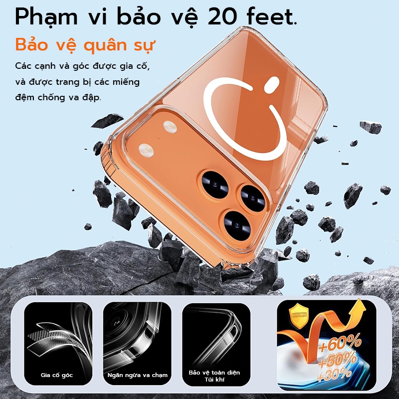 OSGEER cho iPhone 17 air 11 / 12 / 13 / 14 / 15 / 16 16e Pro Vỏ từ tính, Bảo vệ cấp quân sự chống sốc, Chống vàng, Trong suốt mỏng có túi khí Vỏ điện thoại bảo vệ