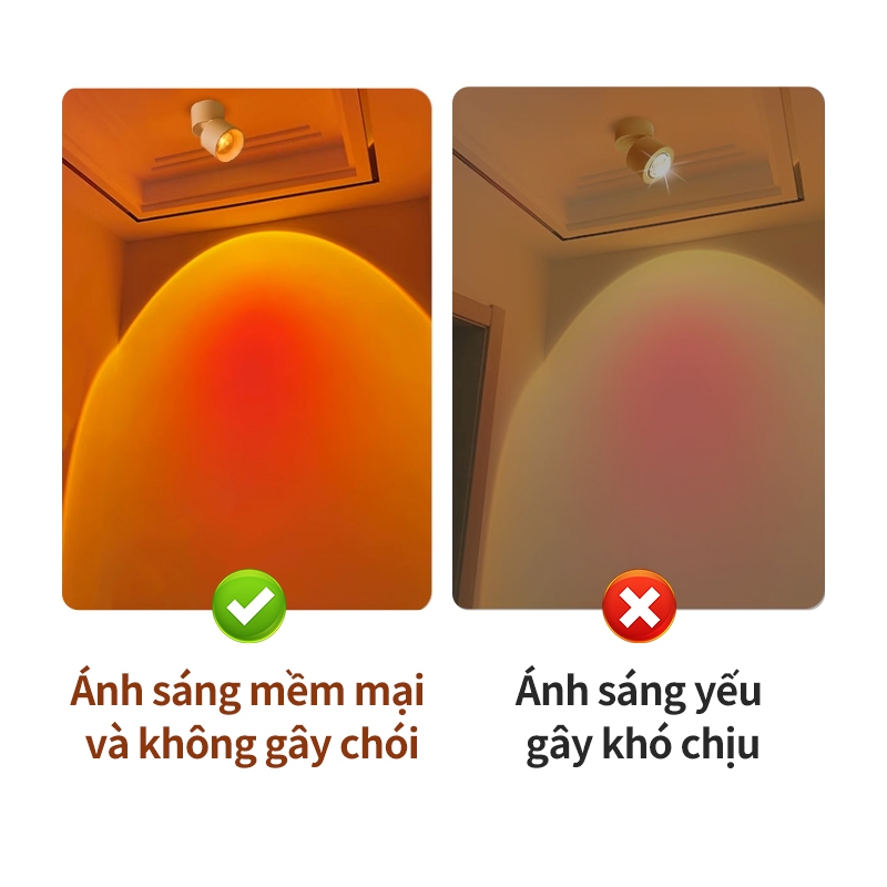 Đèn LED gắn trần Hoàng Hôn , có thể gấp lại Đèn Ống Bơ 220V Chụp ảnh Trực Tiếp đèn bổ sung,  đèn rọi ánh sáng gắn trên bề mặt 10W 7W, đèn chiếu sáng đồ đạc trong nhà, cho đèn trần phòng khách trong phòng tắm