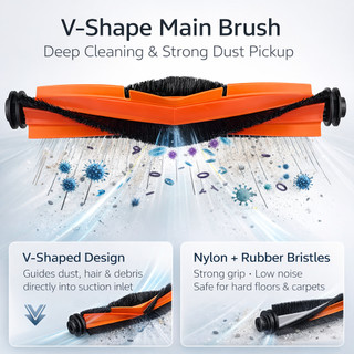 DÀNH CHO Máy Hút Bụi Robot Xiaomi X20 Max / X20 Pro Phụ Kiện, Phụ Kiện: Bàn Chải Chính, Bộ Lọc, Tấm Lau Nhà, Túi Bụi