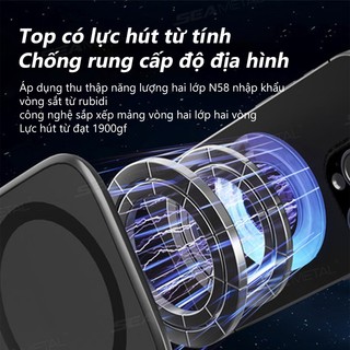 SEAMETAL Giá đỡ điện thoại từ tính trên ô tô có thể gập lại Điều hướng chống rung Xe gắn trên giá đỡ di động Hàng ngày Mang theo