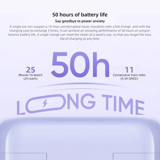 Tai nghe Realme Buds T200 32dB Giảm tiếng ồn chủ động Cuộc gọi AI Khử tiếng ồn 50 giờ Tuổi thọ cao Tai nghe TWS không dây
