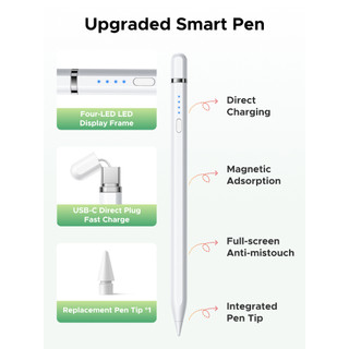 Bút cảm ứng thông minh UGREEN, Sạc trực tiếp USB-C, Đính kèm từ tính, Độ nhạy nghiêng, có đèn báo pin