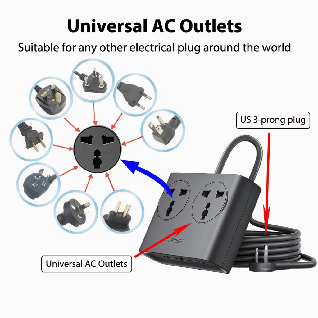 ORICO US Plug - Dây nguồn đa năng Ổ cắm mở rộng công suất 1.6M Dây mở rộng ổ cắm di động với cổng USB 15,5W (PDC15-US-UN)