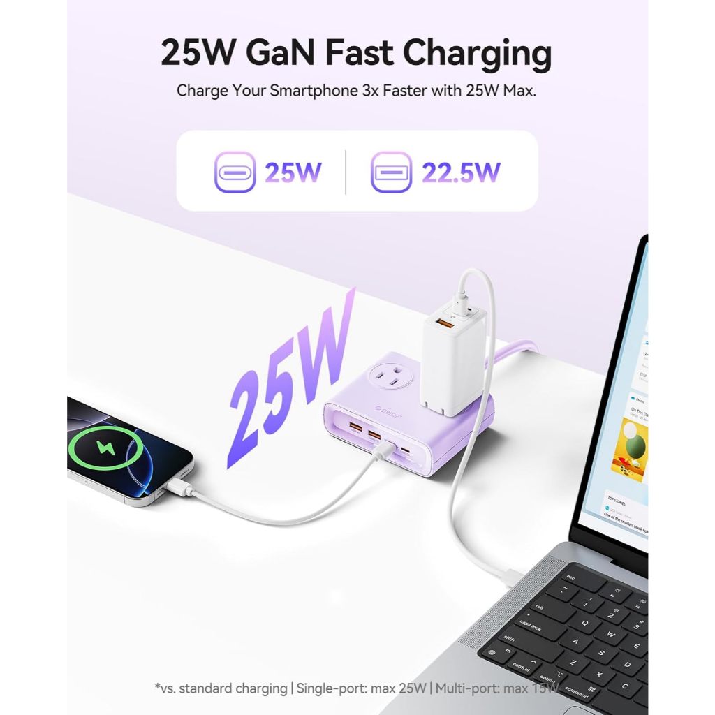 ORICO US Plug - Ổ cắm mở rộng dây nối dài 1,5M di động 25W có sạc nhanh USB (PDC25-US)