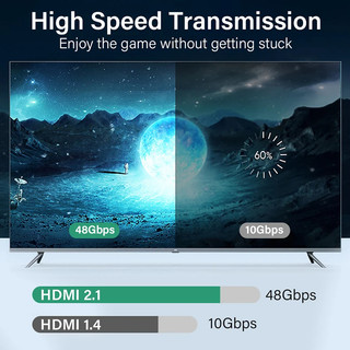 Cáp HDMI 2.1 8K @ 60Hz 48Gbps Nylon Braid Âm Thanh Nam HDR eARC Cho Laptop Máy Chiếu PC HDTV PS5 PS4 Màn Hình Chơi Game