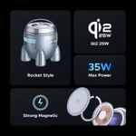 [Hình dạng tên lửa UNO] Bộ sạc 25W không dây 2 trong 1 UGREEN MPP Sạc từ tính siêu nhanh 360° Đèn LED xoay thiết bị ThermalGuard Vui nhộn Tương thích với dòng iPhone 17 / 16 / 15 — ảnh 2