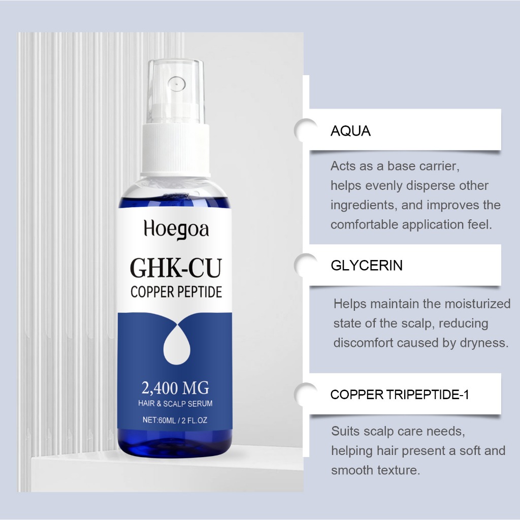 HOEGOA GHK-Cu Copper Peptide Hair & Scalp Serum – 2400mg, Peptide đồng 4% – Công thức hấp thụ nhanh, dựa trên nước để làm mềm tóc & tỏa sáng - Xịt dưỡng ẩm da đầu khô 60ml