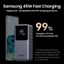 Ugreen 130W 200W 20000mAh 25000mAh Laptop Power Bank Sạc Siêu Nhanh 100W PD3.1 Cho Macbook Air / Pro Lenovo