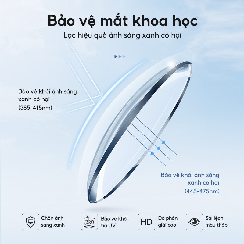 CyxusKính chống ánh sáng xanh TR90, kiểu Hàn Quốc, gọng vuông, unisex, chống tia UV, thích hợp cho văn phòng, học tập và du lịch  8183