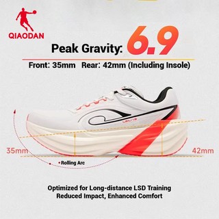 Giày chạy bộ Qiaodan TG 1.0 Đệm chân rộng Hỗ trợ huấn luyện thoáng khí QDB023253285