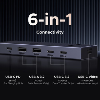 UGREEN USB C 6 in1 Docking Station 4K @ 60Hz Cổng Video USB-C USB3.2 10Gbps Dock