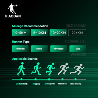 Qiaodan FAST 4.0 Giày chạy bộ nam  - Đệm chuyên nghiệp, thoải mái  QXB023262225R