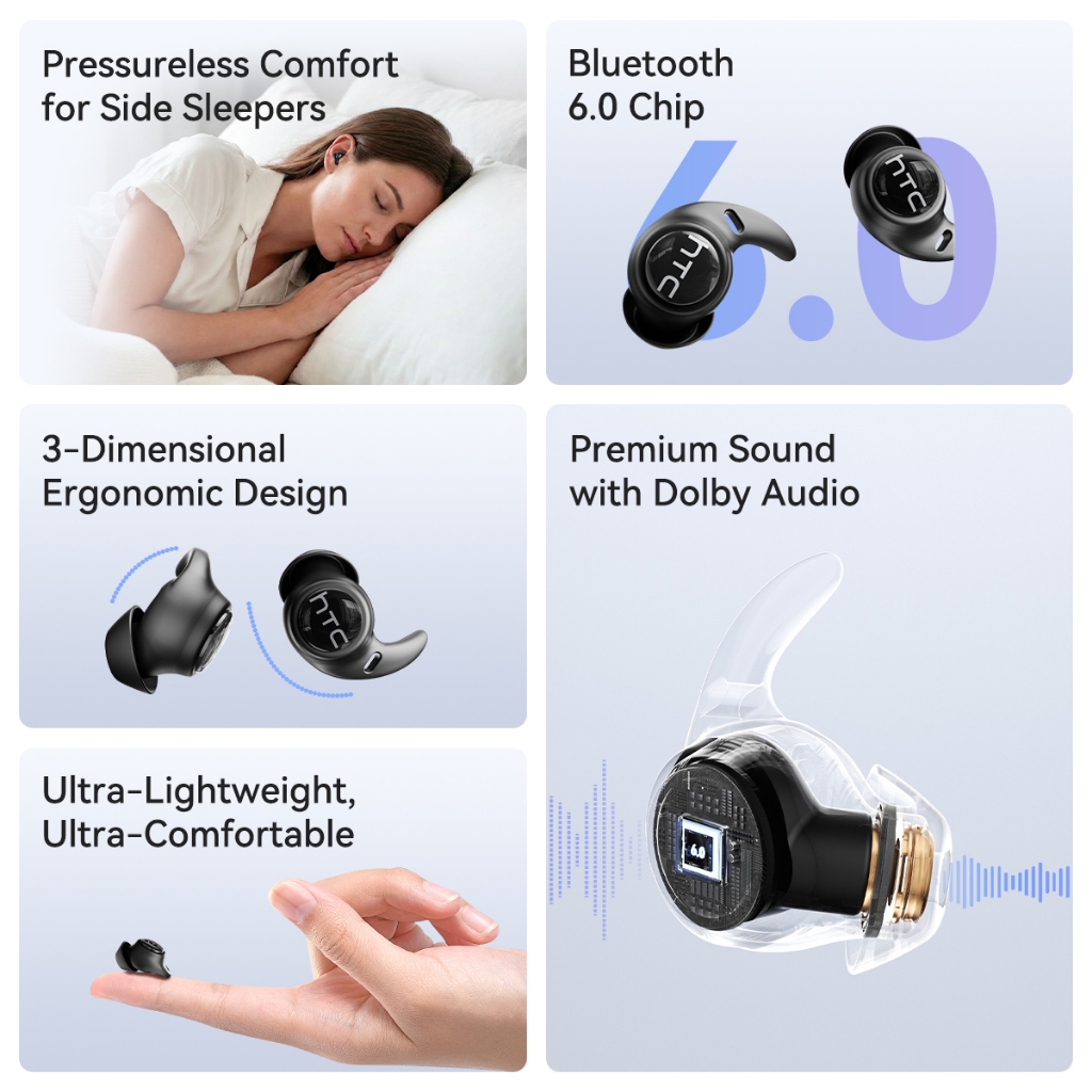 HTC NE76 Vi mô Tai nghe ngủ Người ngủ nghiêng ANC Khử tiếng ồn Tai nghe Bluetooth 360° ACS Âm thanh Dolby Tai nghe không dây AI Tai nghe dịch thuật
