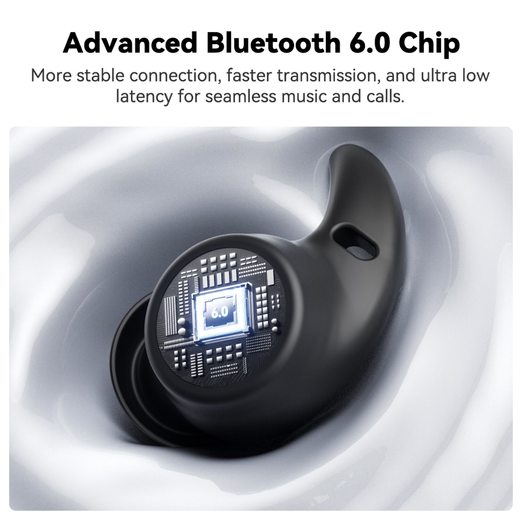 HTC NE76 Vi mô Tai nghe ngủ Người ngủ nghiêng ANC Khử tiếng ồn Tai nghe Bluetooth 360° ACS Âm thanh Dolby Tai nghe không dây AI Tai nghe dịch thuật