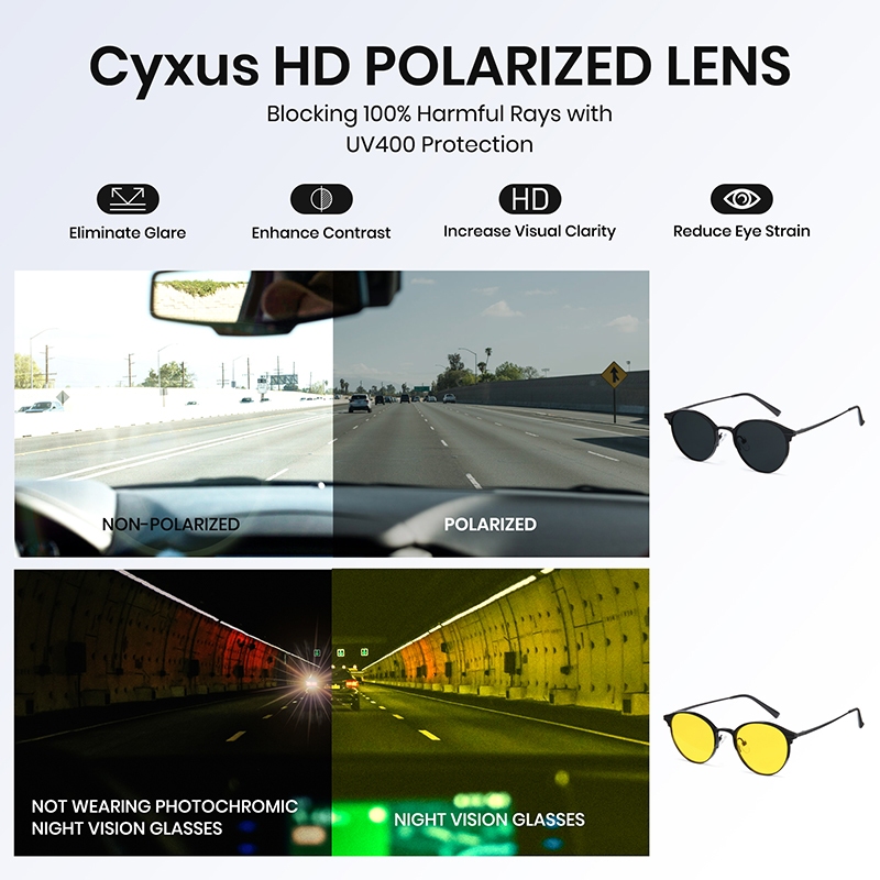 Cyxus Kính Mát 3 Trong 1 Từ Tính Phân Cực Chống Ánh Sáng Xanh UV400 Gọng Tròn Cho Nam Nữ Bảo Vệ Mắt Toàn Diện P1212