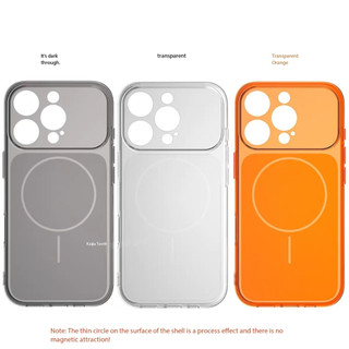 Dành Cho iPhone 16 Pro Max 15 Pro Max 12 Pro 11 Pro Max 14 Plus 13 16 14 Pro Vỏ Điện Thoại Siêu Mỏng Nút Tích Hợp Đơn Giản Chống Rơi Và Chống Sốc Vỏ Bảo Vệ Điện Thoại TPU