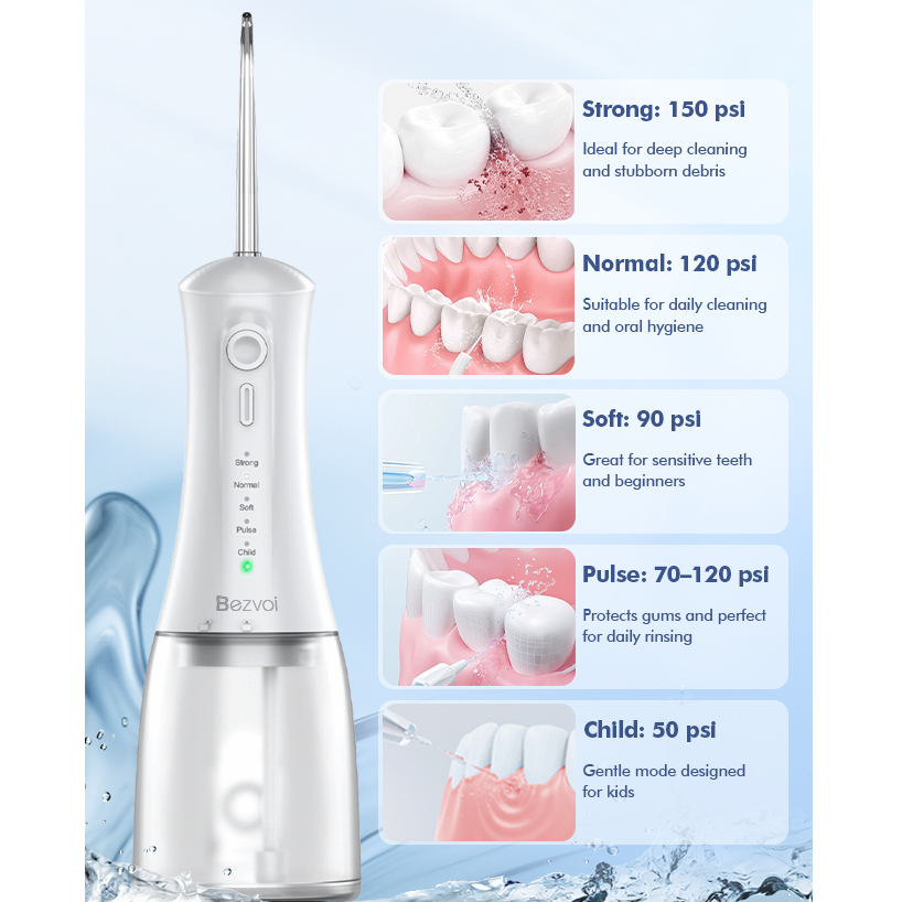 [CLEARANCE SALE][Bảo hành 24 tháng] Máy Tăm đánh bóng nước cầm tay Oral Irrigator Bezvoi Y213 không dây, 300ML, Máy tưới nước uống có thể sạc lại có gương miệng để niềng răng Làm sạch nướu Chăm sóc Bảo vệ khoang, chỉnh nha, nẹp chăm sóc nha khoa | BigBuy360 - bigbuy360.vn