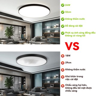 3 màu thông minh đèn trần 220v 30w 40w led có thể điều chỉnh độ sáng trang trí đèn Cho Phòng Khách Nhà Bếp