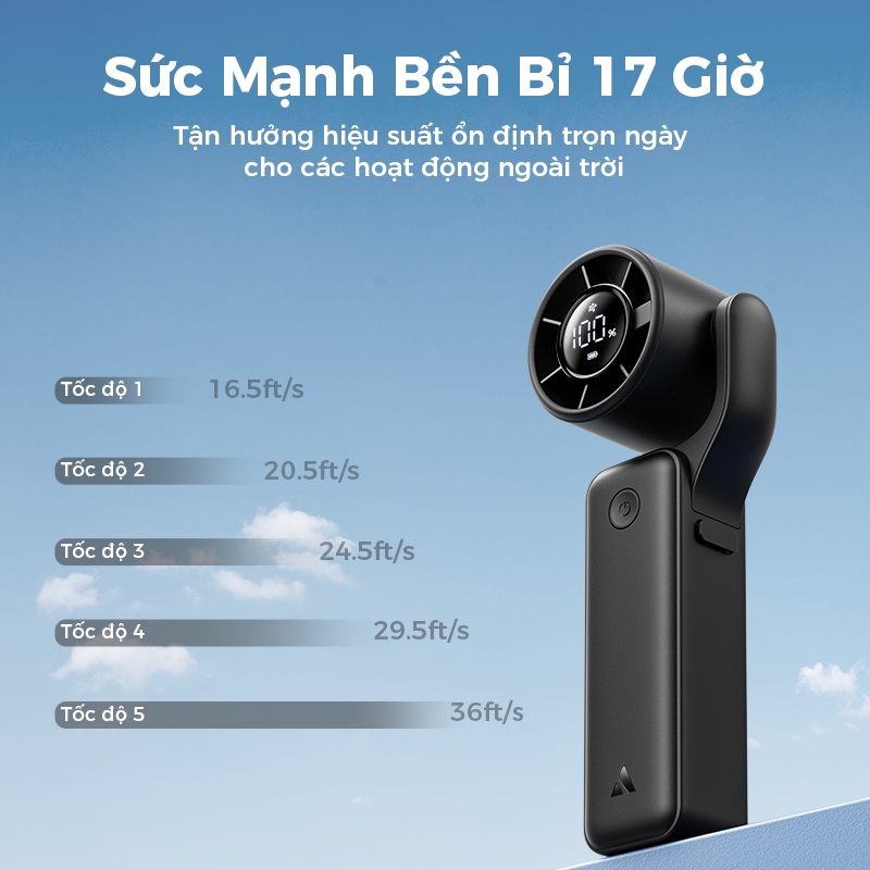 Cốc Tiêu Chuẩn - Quạt cầm tay Aecooly AirGimbal Turbo