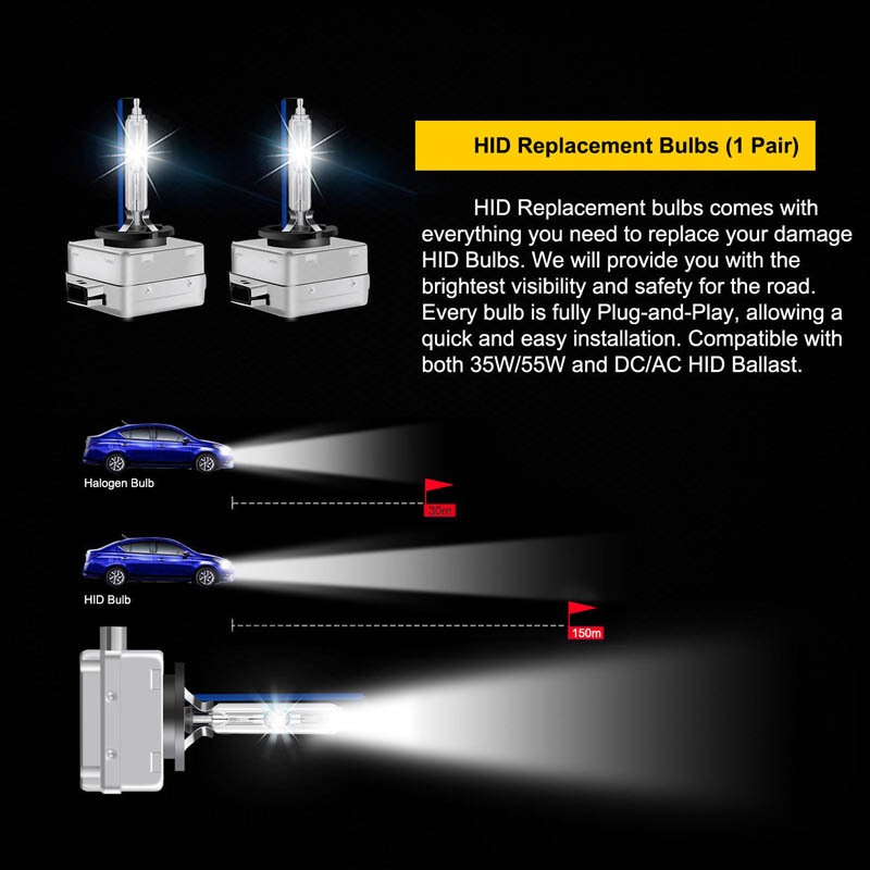 2 Chiếc Xe Xenon D8S D1S D2S D3S D4S HID Bóng Đèn Pha Ô Tô 12V Xenon D1R D2R D3R D4R 4300K 6000K 8000K 12000K Đèn Cho Bmw toyota ect Đèn Tự Động