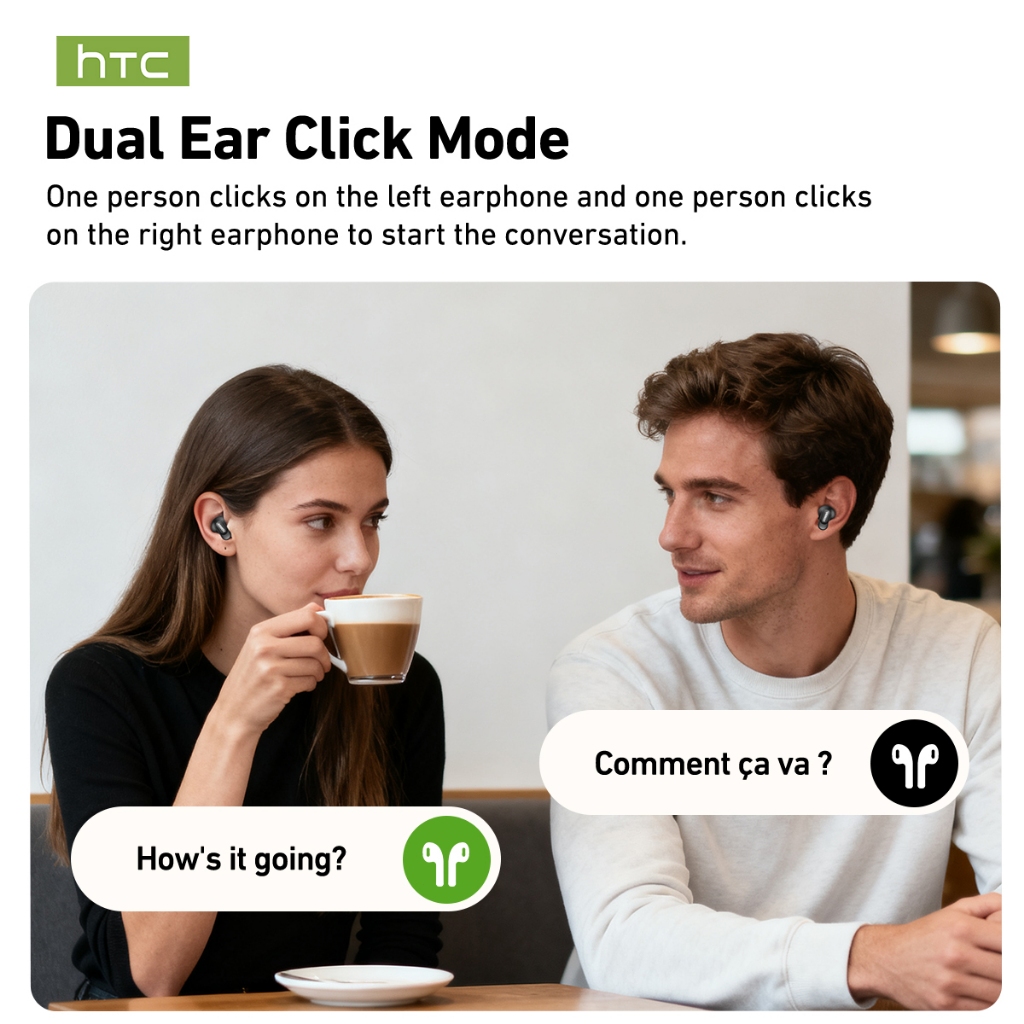 HTC NE79 Tai nghe dịch Video AI mới Tai nghe Bluetooth 6.0 HIFI Tai nghe không dâ ENC Tai nghe thể thao Chống nước IPX5