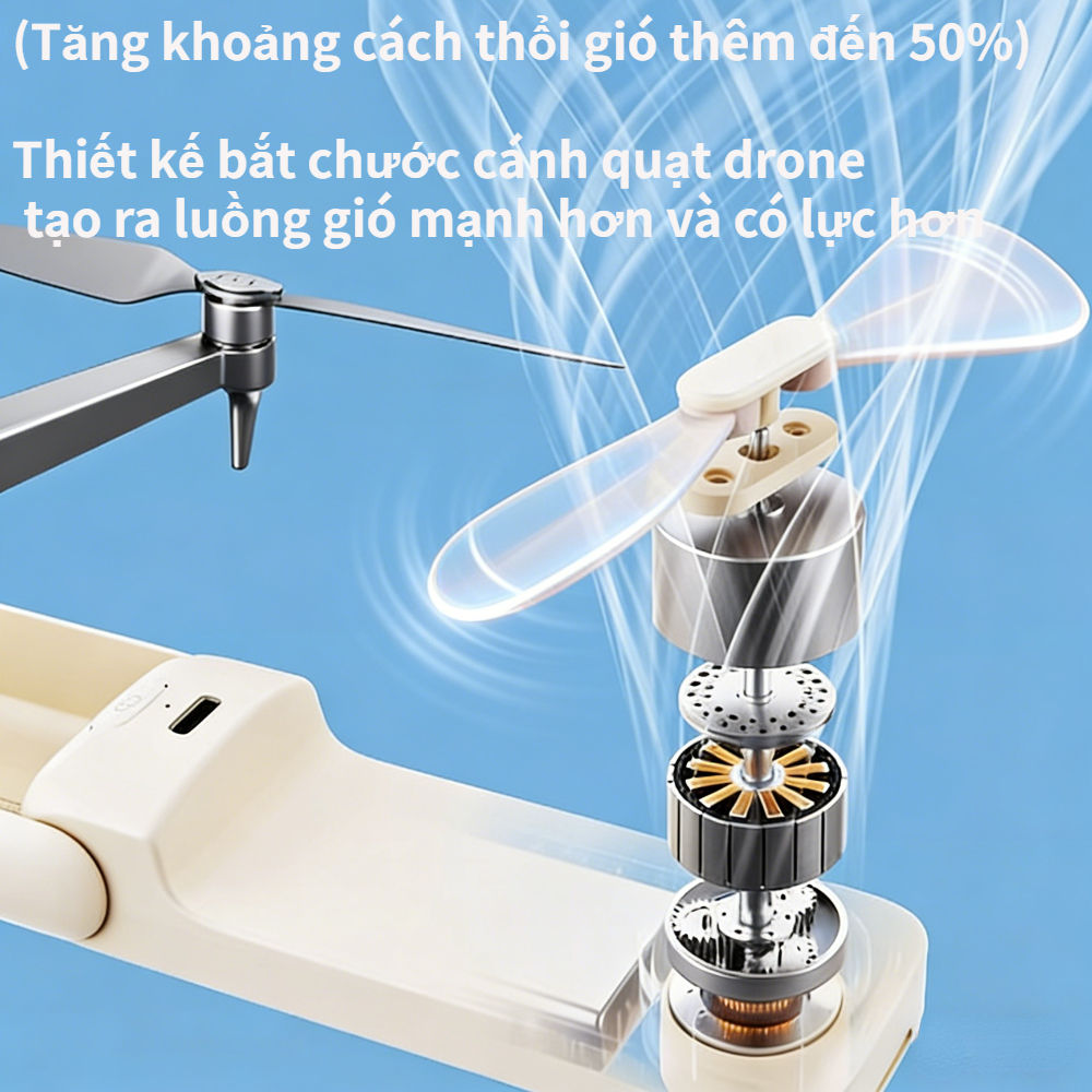 Aecooly Pocket 01 Quạt Mini cầm tay Quạt di động có thể gập lại Quạt USB gió 3 tốc độ Sử dụng ngoài trời Quạt bỏ túi