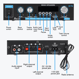 AK45 / AK35 800W Bộ khuếch đại công suất gia đình 2 kênh Bluetooth v5.0 Hệ thống âm thanh nổi kỹ thuật số Hifi Mini Hỗ trợ đầu vào Mic USB FM SD