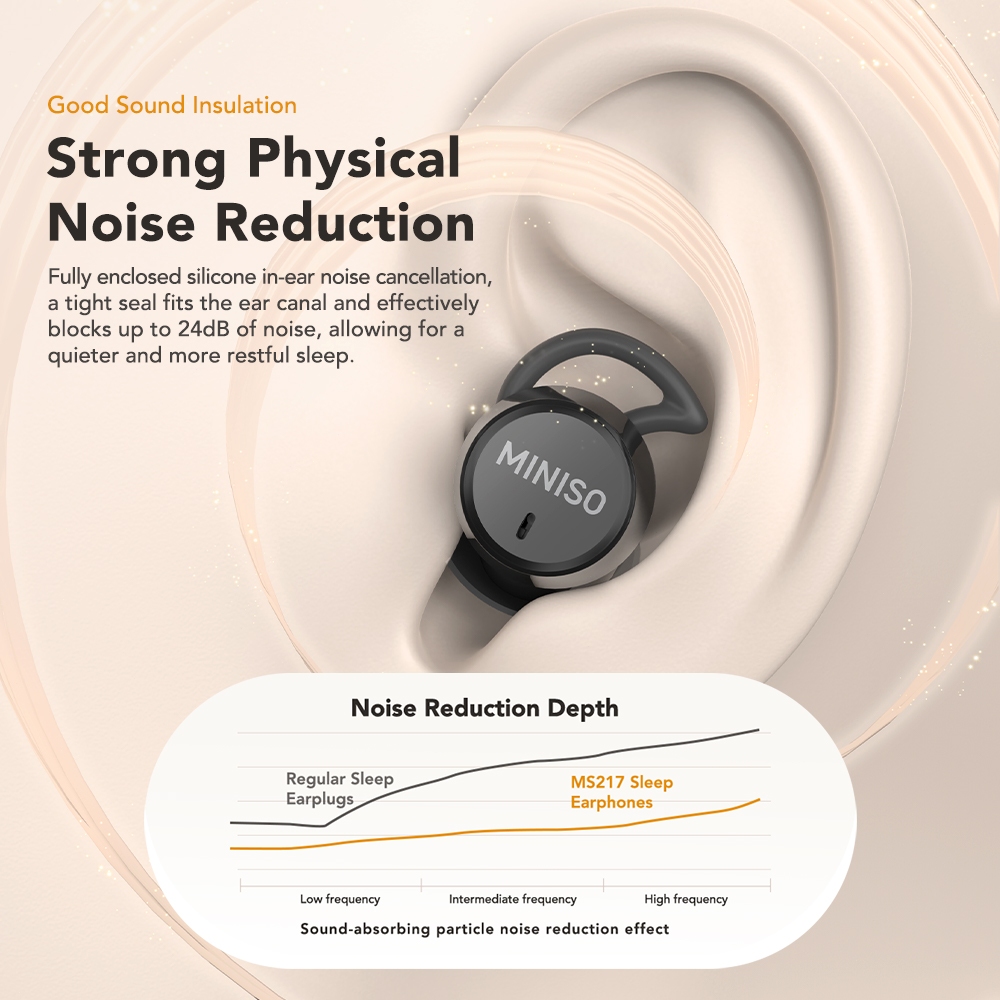 MINISO MS217 MINI Tai nghe ngủ mềm mại ANC Giảm tiếng ồn vật lý Tai nghe Bluetooth không dây Tai nghe dịch AI với nhiều chế độ ngủ | BigBuy360 - bigbuy360.vn