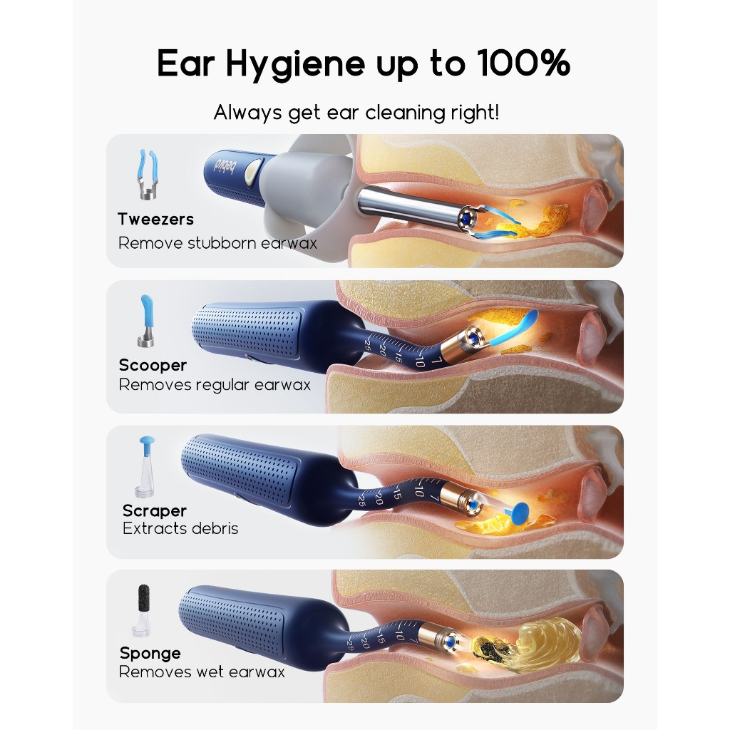 Bebird Earsight Plus Bộ Camera làm sạch tai | Nhíp tẩy sáp tai không đau + Đầu chống trầy xước | Borescope linh hoạt cấp y tế
