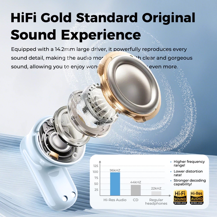 MINISO MS119 AI Thông Minh Thời Gian Thực Dịch Tai Nghe Bluetooth Khử Tiếng Ồn Nhạc Không Dây HiFi HD Gọi Micro Bluetooth 6.0 | BigBuy360 - bigbuy360.vn