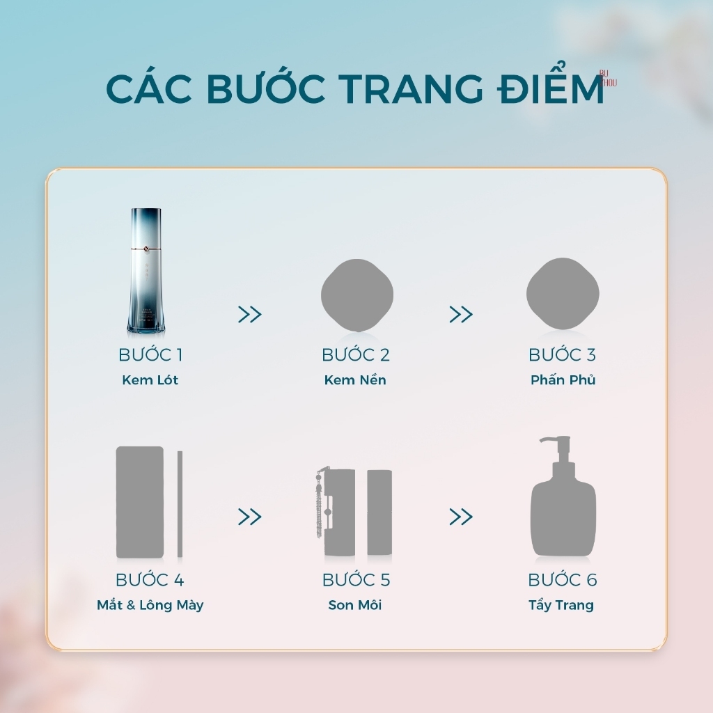 【Trần Kiều 96 livestream】Florasis ( Hoa Tây Tử) Kem Lót Trang Điểm SPF50+. 7 Trong 1: Chống Nắng, Làm Sáng Da, Dưỡng Ẩm, Làm Mờ Lỗ Chân Lông, Hoàn Thiện Làn Da, Làm Dịu & Hỗ trợ làm mờ nếp nhăn 35g