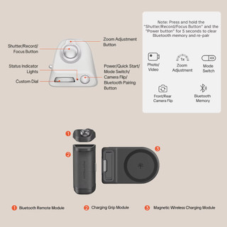 PGYTECH Điện Thoại Di Động Chụp Ảnh Từ Tính Lấp Đầy Ánh Sáng MagCam Grip Bluetooth Điều Khiển Từ Xa Hỗ Trợ Camera Sạc Không Dây