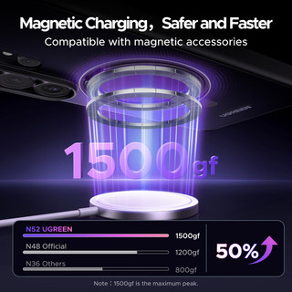 Ốp lưng từ tính 360° Chân Đế Xoay Cho Samsung S26 Ultra, Sạc Không Dây, Đế Để Bàn & Vỏ Chân Đế Nam Châm Cầm Tay
