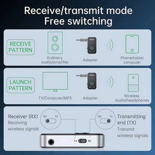 Mới Bluetooth 5.3 Xe Ô Tô AUX Bộ Chuyển Đổi Âm Thanh HiFi Âm Nhạc Stereo Bộ Thu Không Dây 3.5MM Có Mic Gọi Cho Bộ Xe Hơi