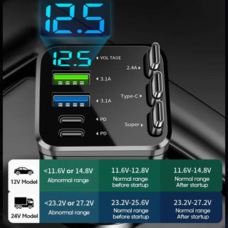Bộ sạc ô tô có thể thu vào 5IN1 Cổng sạc USB Type-C PD có màn hình điện áp Dây sạc nhanh Bộ chuyển đổi bật lửa xì gà