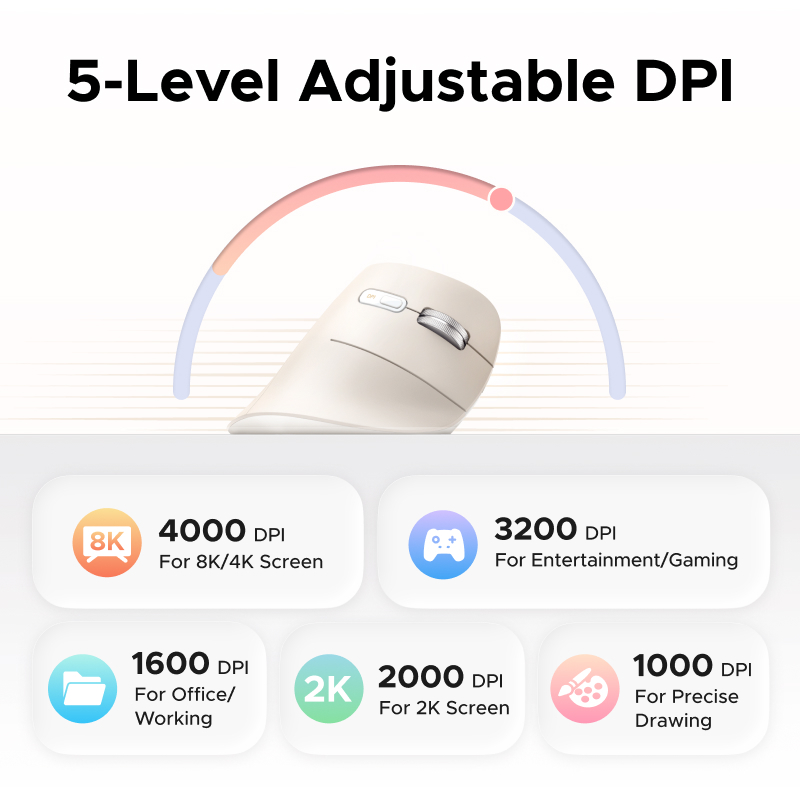 Chuột dọc đa chế độ UGREEN Bluetooth & 2.4G Năm cấp độ DPI lên tới 4000 Pin | BigBuy360 - bigbuy360.vn