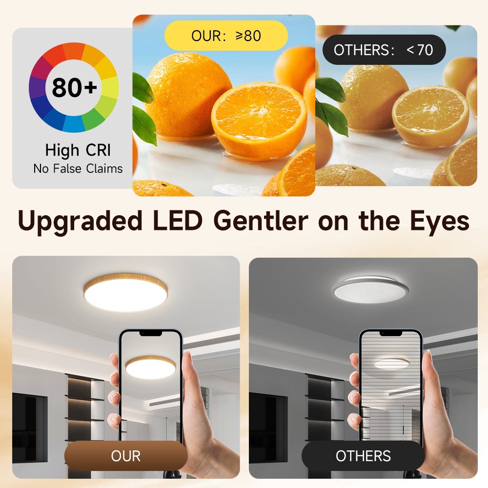 CANMEIJIA Đèn trần âm thanh Led 3 màu Đèn ống trần hình tròn siêu mỏng 30 / 40 / 60W Siêu sáng cho phòng khách / phòng ngủ / phòng tắm Chiếu sáng gia đình 220V