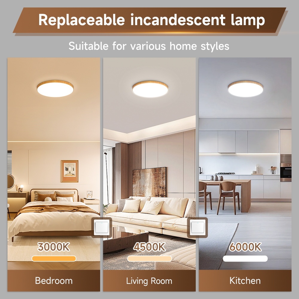 CANMEIJIA Đèn trần âm thanh Led 3 màu Đèn ống trần hình tròn siêu mỏng 30 / 40 / 60W Siêu sáng cho phòng khách / phòng ngủ / phòng tắm Chiếu sáng gia đình 220V