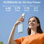 (Chứng nhận CCC)ANKER 30W Sạc dự phòng 20000mAh tích hợp 2 dây sạc nhanh (iPH & Type-C)  Có thể mang lên máy bay pin dự phòng  Bảo hành 18 tháng DiGi Domain — ảnh 7